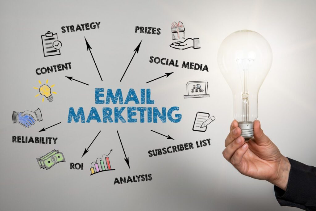 Email Marketing Strategy at Poppy Parrot Digital Marketing Agency in Faridabad