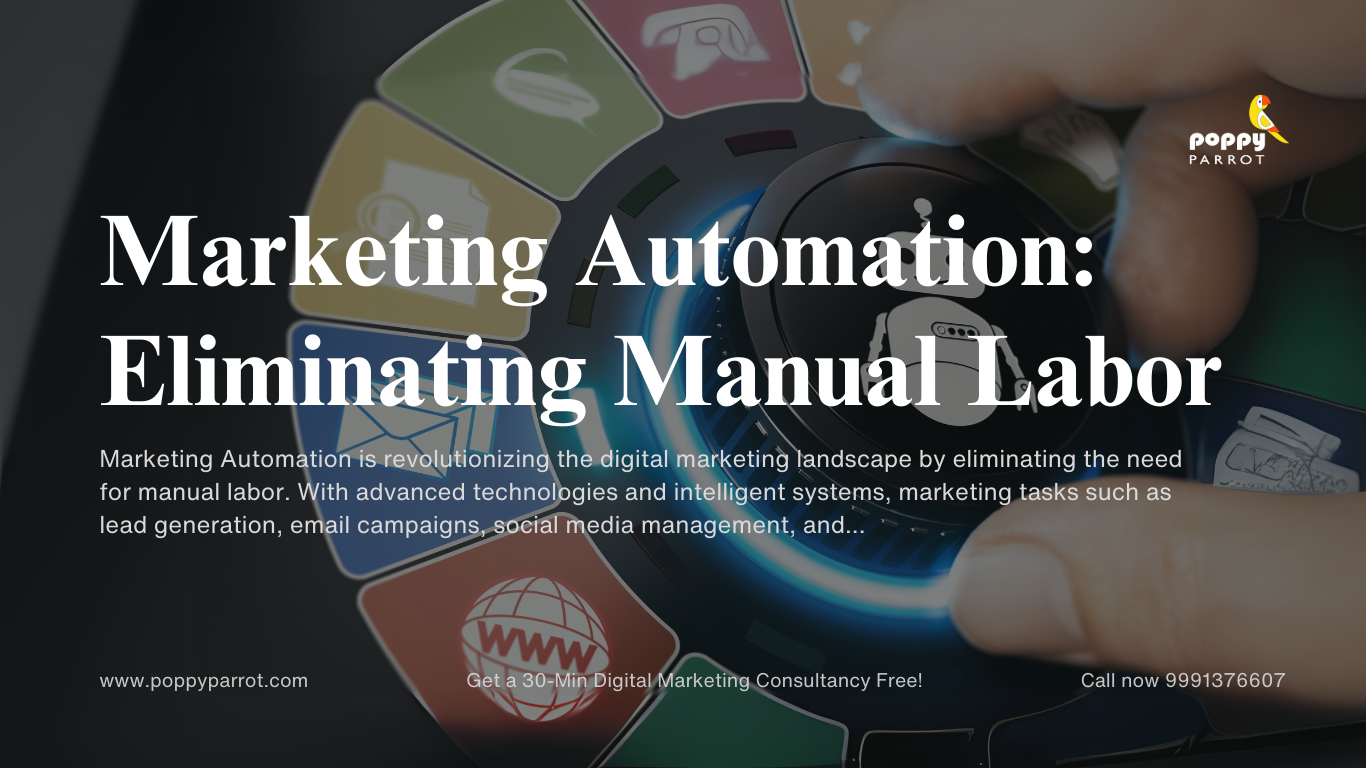 Marketing Automation Strategies