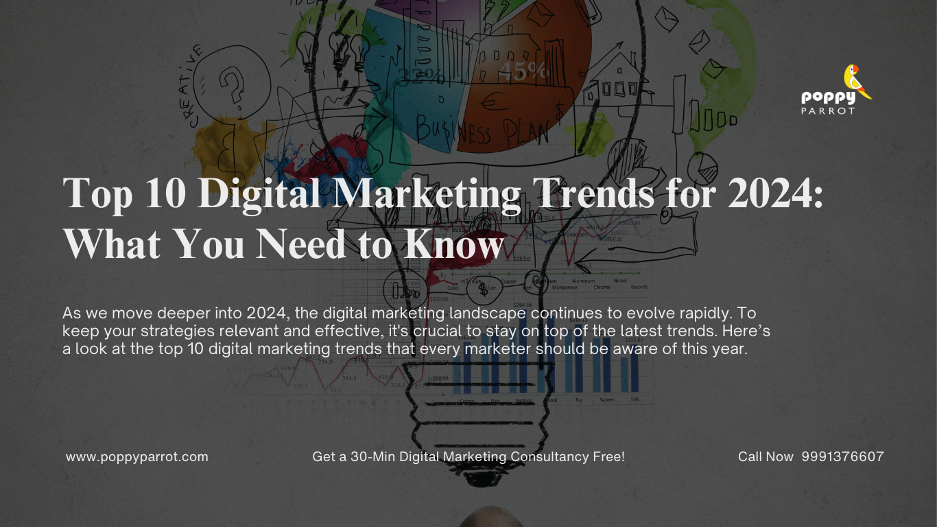 Poppy Parrot Top 10 Digital Marketing Trends